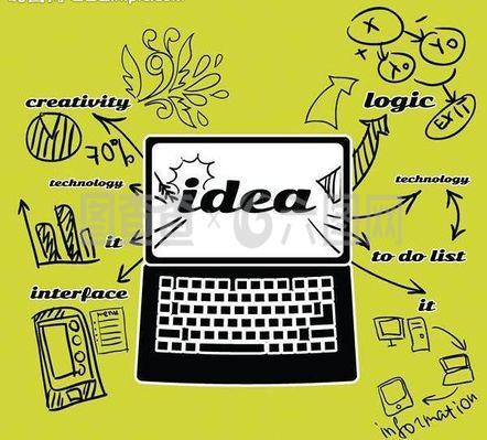 灵感碰撞创意燃，解锁设计领域无限可能