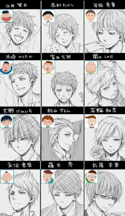 CP 素材设定：从创意到实现的旅程