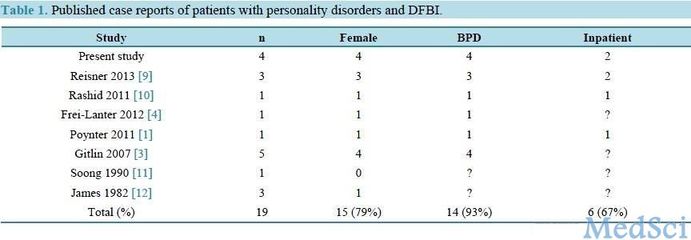 情感障碍疾病究竟能否医治好？答案在此引发深度探寻