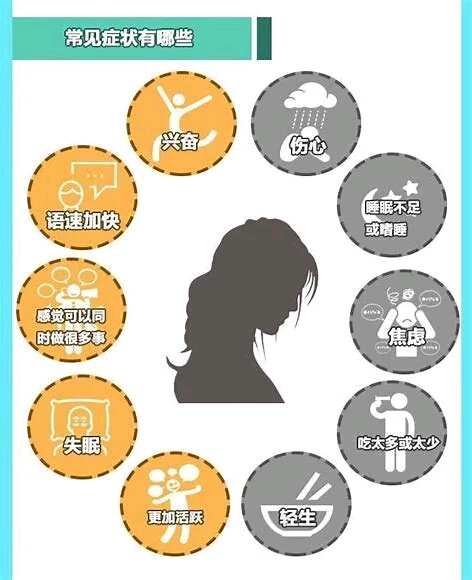 情感障碍常见表现：心境起伏、社交异常与思维情感失调等