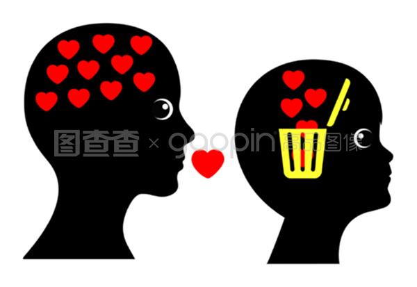 情感障碍的常见表现：从情绪起伏到社交退缩的深度剖析