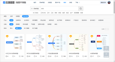 巧用灵感：开启创意大门、提升工作与生活质量的实用秘籍