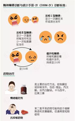 情感障碍主要特征：情绪波动、认知偏差与社交困扰全解析