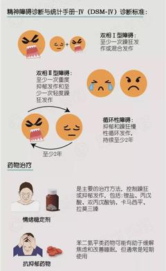 揭秘情感障碍：它究竟是什么？